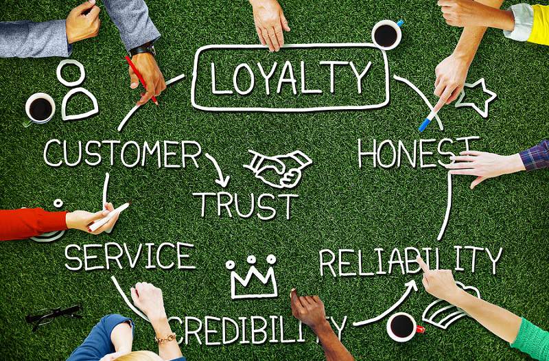 Tips for Entrepreneurs to Build Trust with Online Customers