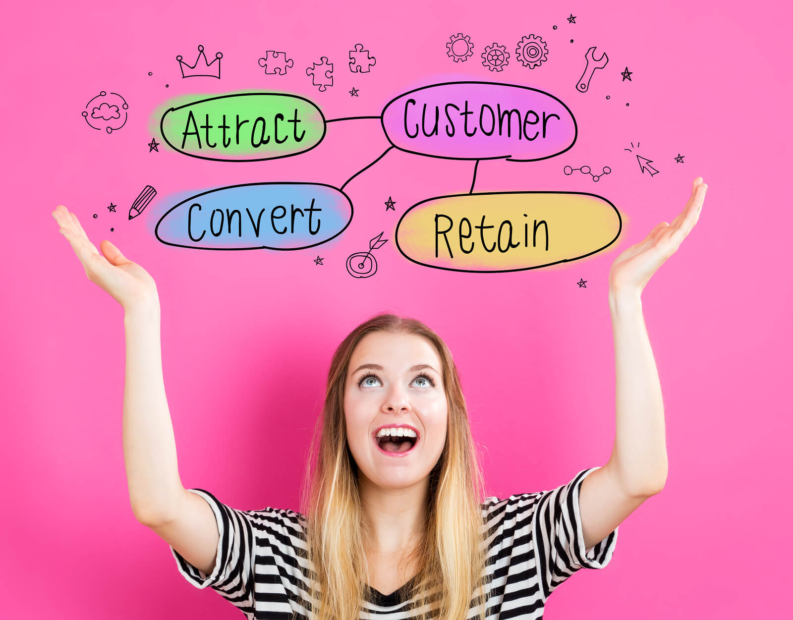 Tips for Online Retailers to Enhance Customer Retention