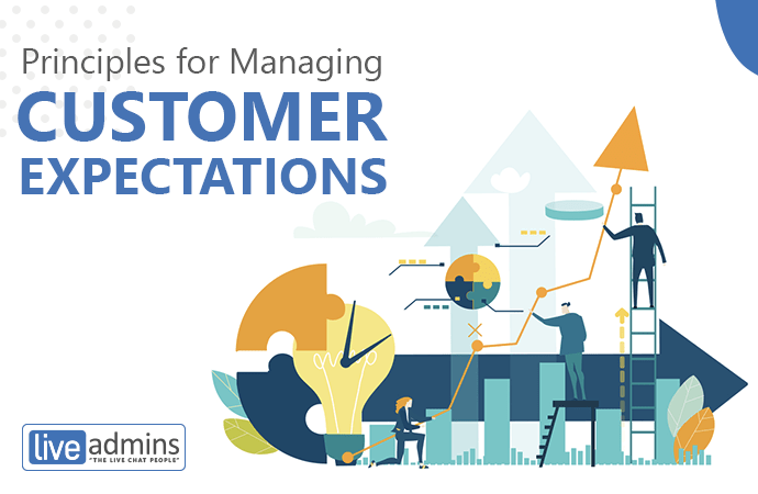 Principles for Managing Customer Expectations