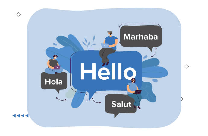 Real-time Multilingual Customer Support