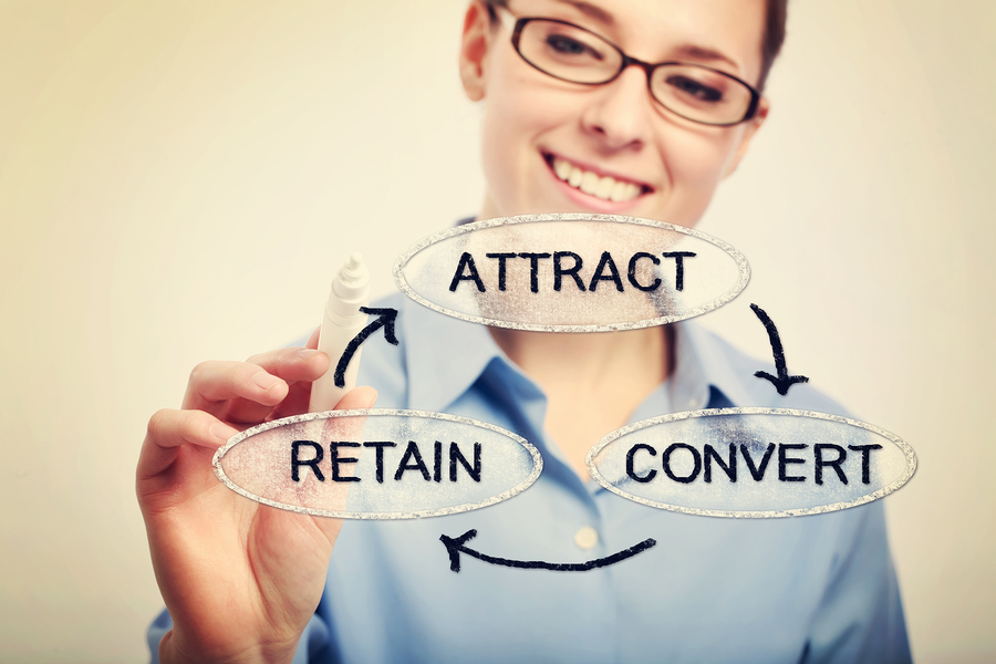 4 Effective Techniques to Attract and Retain More Customers