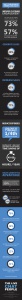 Why Your Business Needs Live Chat