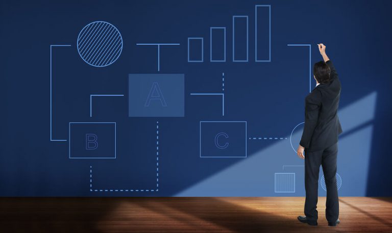 4 Strategies for Managing Customer Expectations | LiveAdmins