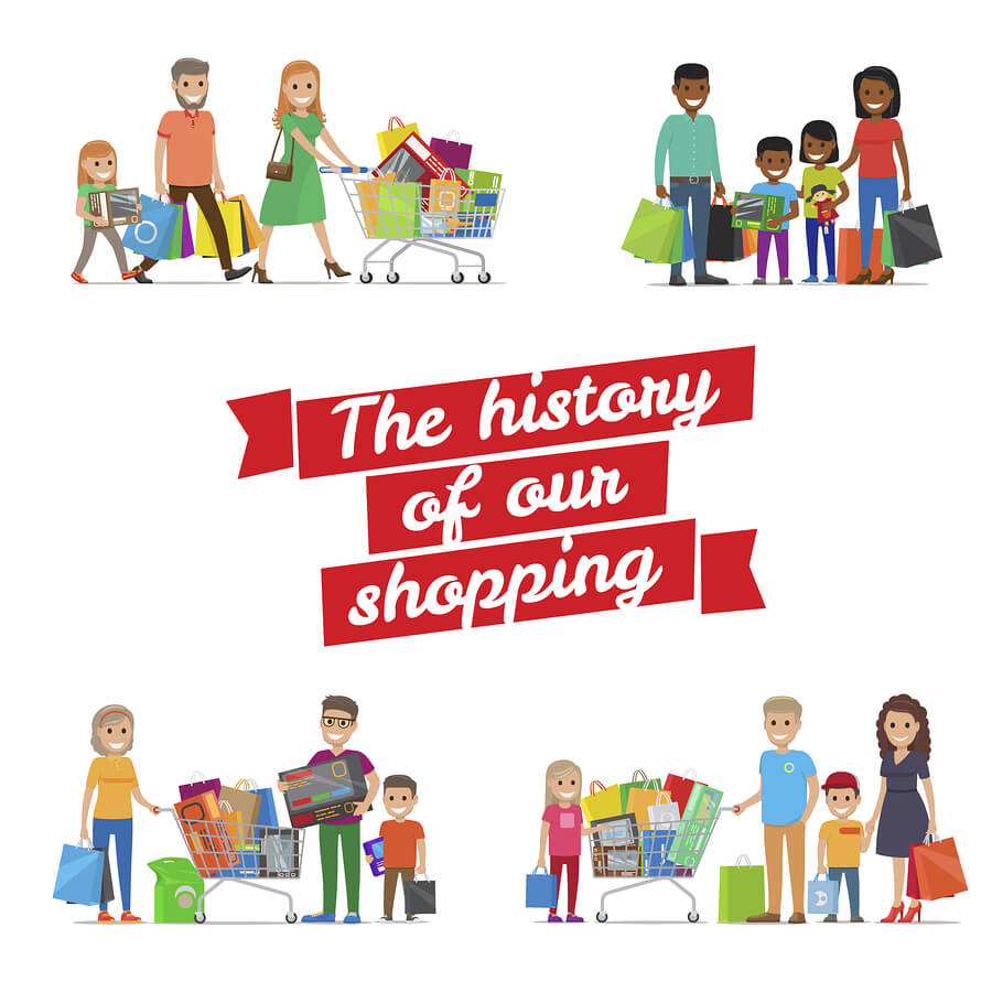 Purchase History