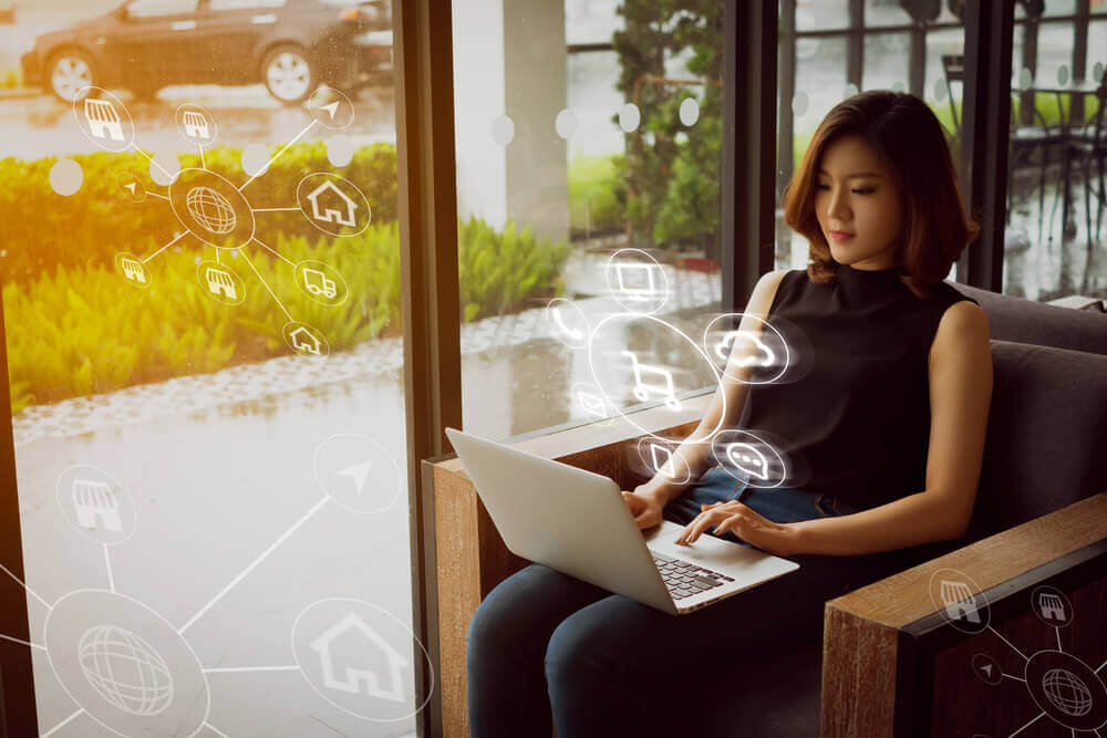 MULTI-CHANNEL CUSTOMER SERVICE