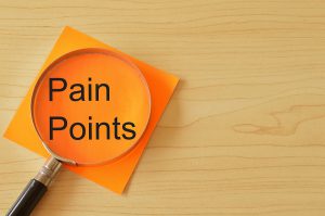 Know Customer Pain Points