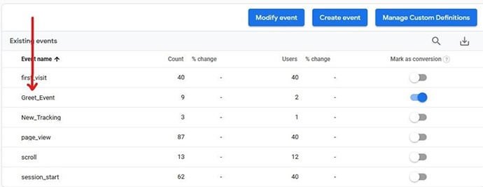 How to Create an Event in GA4