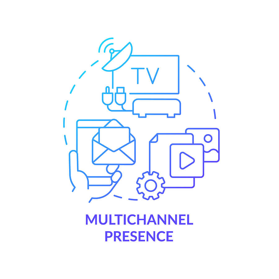 OFFER MULTICHANNEL PRESENCE